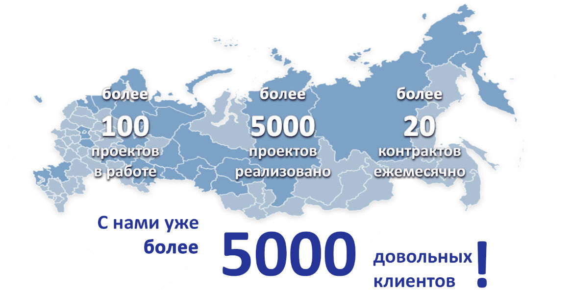 1000 КЛИЕНТОВ